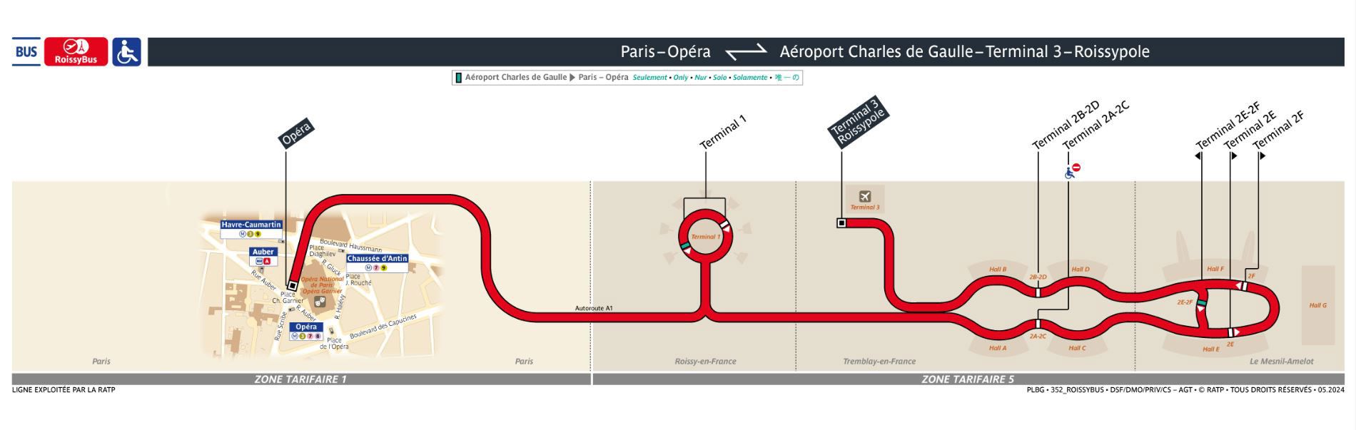 Getting to Charles de Gaulle Airport by RoissyBus – Paris Aéroport
